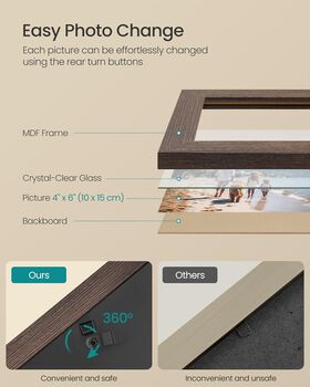 Photos Frame For 12 Pictures Multiple Wooden Collage, 8 of 9