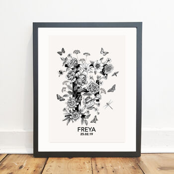 Personalised Monochrome Floral Initial Print, 6 of 11