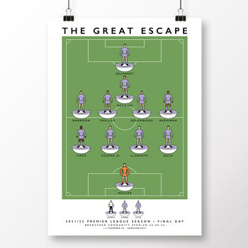 Leeds The Great Escape 21/22 Poster, 2 of 8