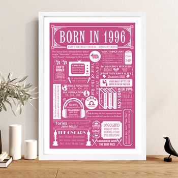 1996 Personalised 30th Birthday Fact Print Gift, 2 of 11