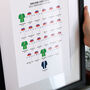 England Lionesses 2025 European Champions Football Print, thumbnail 1 of 4
