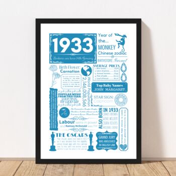 1933 Personalised 90th Birthday Fact Print, 3 of 11