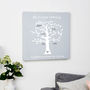 Personalised Family Tree Canvas Print, thumbnail 2 of 3