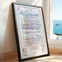 Arsenal Premier League Champions 2026 Commentary Print, thumbnail 1 of 2