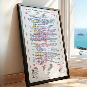 Arsenal Premier League Champions 2026 Commentary Print, 3 of 6
