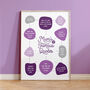 Mum's Famous Quotes Personalised Print, thumbnail 1 of 5