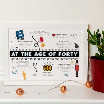 Personalised 40th Birthday Print Gift, 7 of 12