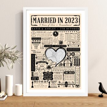 Married In 2023 Map Print, Personalised 3rd Leather Anniversary Gift, 3 of 12