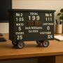 Personalised Cricket Scoreboard Desk Tidy, thumbnail 4 of 7