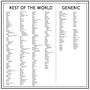 Travel Memories And Favourite Places Personalised Print, thumbnail 8 of 12