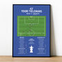 Youri Tielemans Fa Cup Final 2021 Leicester Print, thumbnail 3 of 4