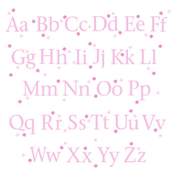 Pink Polka Alphabet Wall Stickers Upper And Lower Case, 7 of 7