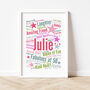 Personalised Word Art Print 'Any Words', thumbnail 8 of 12