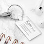 Personalised Definition Keyring, thumbnail 1 of 5