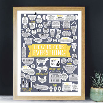 How To Cook Everything Kitchen Print, 4 of 5