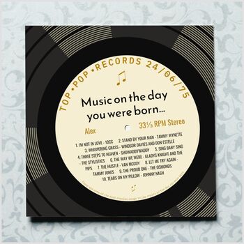 Personalised Birthday Card Day You Were Born Music, 6 of 12