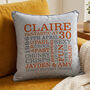 Personalised 30th Birthday Word Art Cushion, thumbnail 5 of 8