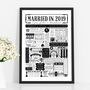 2019 Personalised 7th Wool Wedding Anniversary Poster, thumbnail 1 of 11