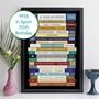 70th Birthday Print Personalised Sport Gift 1955, thumbnail 1 of 12