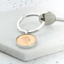 Personalised 30th Birthday One Pence Keyring, thumbnail 7 of 12
