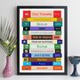 Travel Print Personalised Destinations Gift, thumbnail 10 of 11
