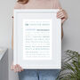 Personalised Favourite Text Print 'Use Your Own Words', thumbnail 6 of 6