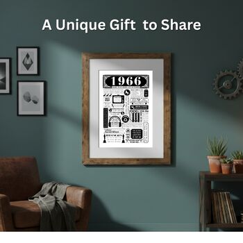 1966 Personalised 60th Birthday Fact Poster, 5 of 9