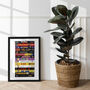31st Birthday Personalised Gift, Films From 1994, thumbnail 8 of 8