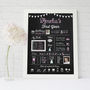 Personalised Baby's First Year Print 'Chalkboard', thumbnail 1 of 4