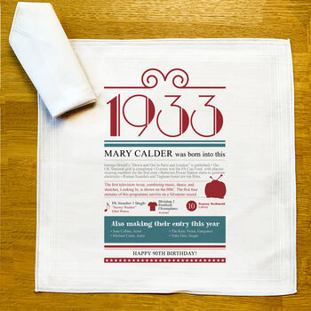 Personalised 90th Birthday Gift 1933 Handkerchief Pair, 10 of 12