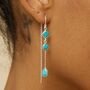 Drop In The Ocean Turquoise Sterling Silver Threader Earrings, thumbnail 2 of 8