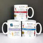 Life Begins At 40 Personalised 40th Birthday Mug, thumbnail 1 of 10