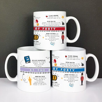 Life Begins At 40 Personalised 40th Birthday Mug, 3 of 12