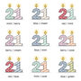 Birthday Candle Age Card, thumbnail 5 of 7
