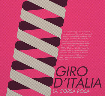 Giro D'italia Corsa Rosa Cycling Poster Print, 4 of 4