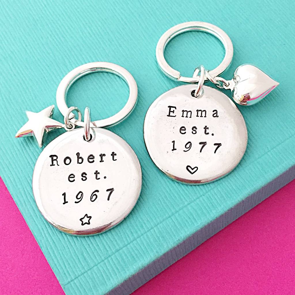 Birthday Keyring By Sophie Jones Jewellery