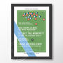 Coventry City Thomas Goal Poster, thumbnail 6 of 6