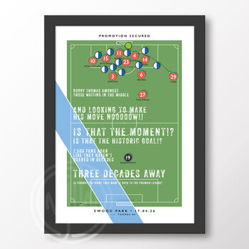 Coventry City Thomas Goal Poster, 6 of 6