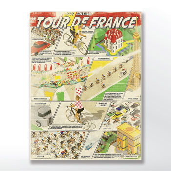 Vintage Tour De France 1975 Edition Poster, 3 of 8