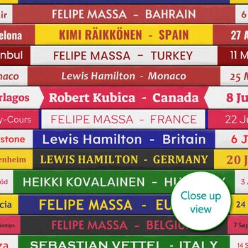 Formula One Print Any Year F1 Season Gift, 4 of 12