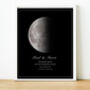 Personalised Moon Phase Print Anniversary Gifts, thumbnail 2 of 8