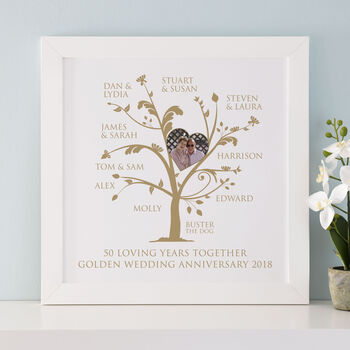 Personalised Golden Anniversary Photo Family Tree, 7 of 11