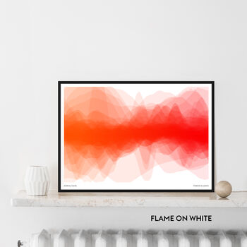 Favourite Song Colour Wave Print, 11 of 12