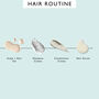 Scalp + Hair Oil Treatment With Rosemary Oil For Growth, thumbnail 5 of 8
