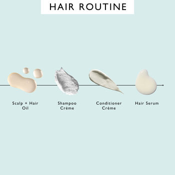 Scalp + Hair Oil Treatment With Rosemary Oil For Growth, 5 of 8