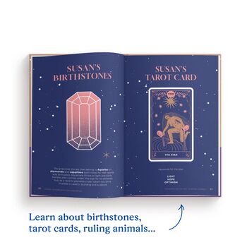 Aquarius Star Sign Gift Personalised Astrology Book, 7 of 9