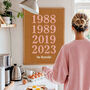Personalised Family Birth Year Print, thumbnail 5 of 12