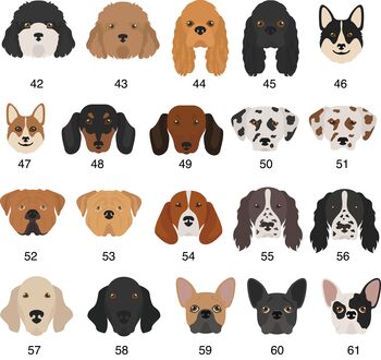 Personalised Dog Breed Ceramic Coaster, 6 of 12