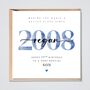 Personalised 17th Birthday Card Son Grandson Nephew Brother 2008, thumbnail 1 of 2