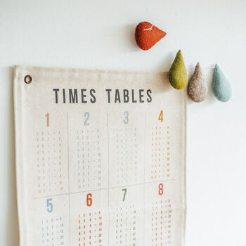 'Times Table' Printed Fabric Wall Hanging, 2 of 5